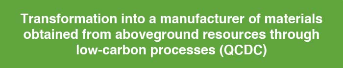 Transformation into a manufacturer of materials obtained from aboveground resources through low-carbon processes (QCDC)